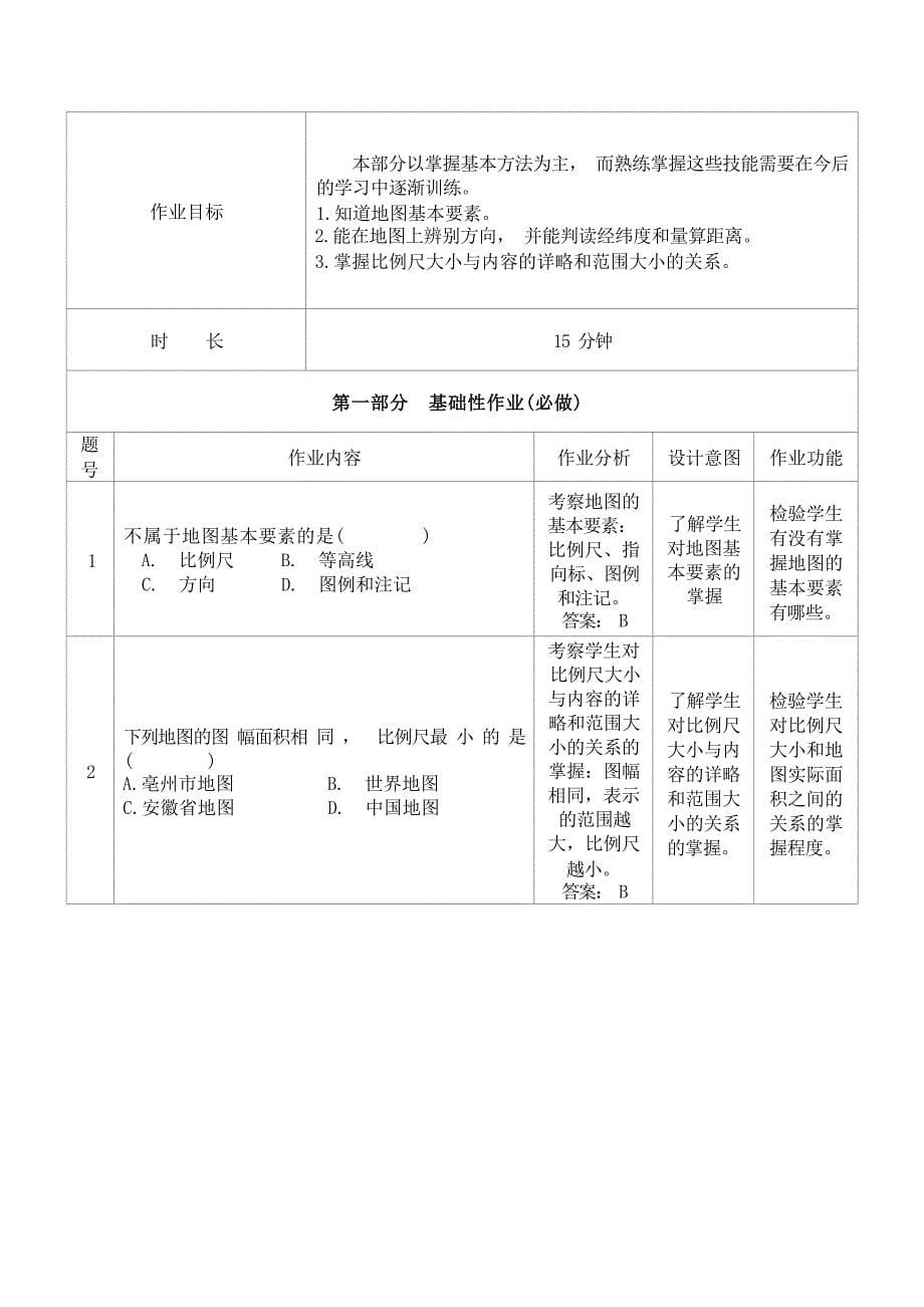 [信息技术2.0微能力]：中学七年级地理上（第二章）地图基本要素--中小学作业设计大赛获奖优秀作品-《义务教育地理课程标准（2022年版）》_第5页