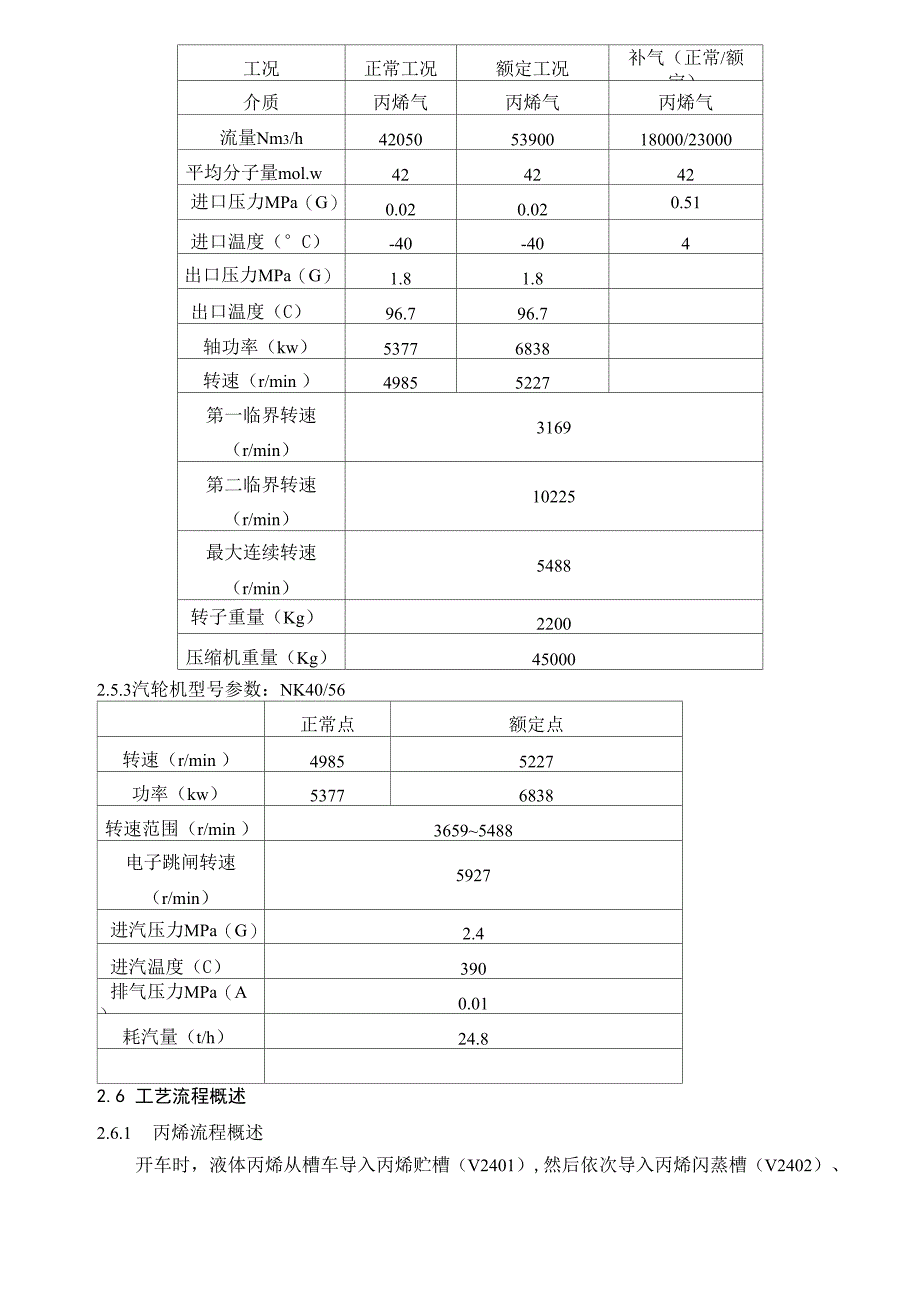 丙烯压缩机操作法_第4页