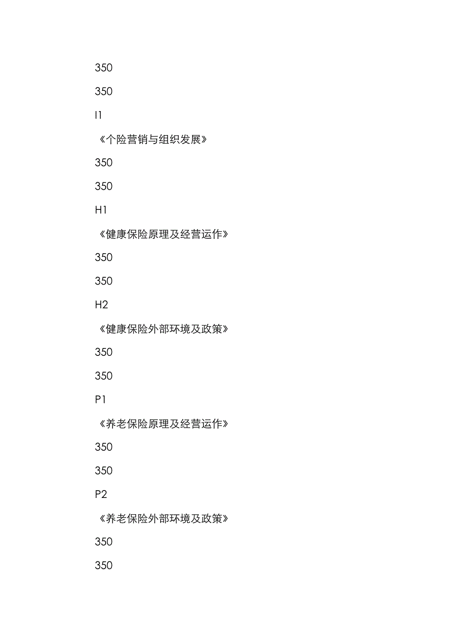 2023年保险从业人员资格考试考试费用_第4页