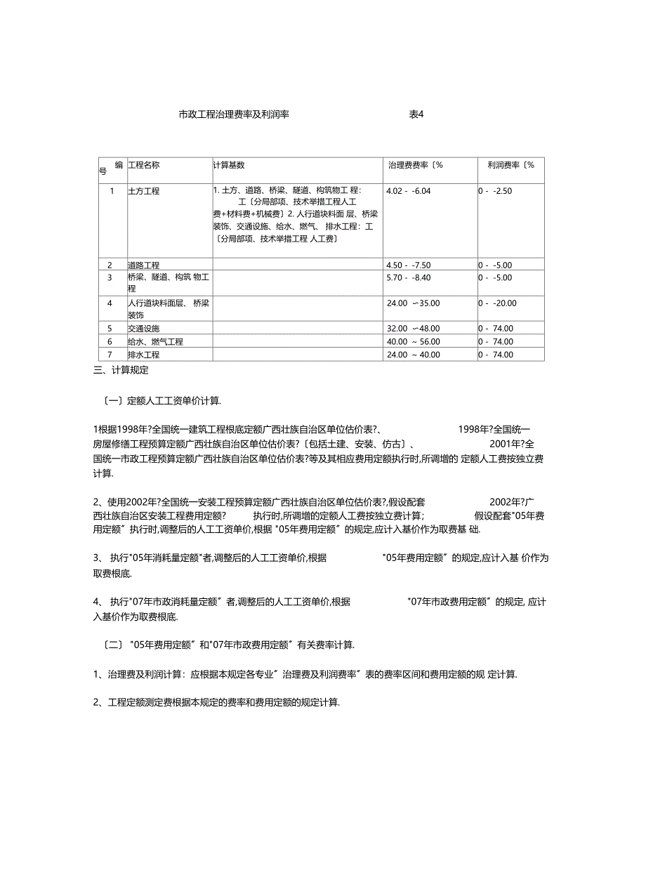 政工程消耗定额及管费率利润率_第1页