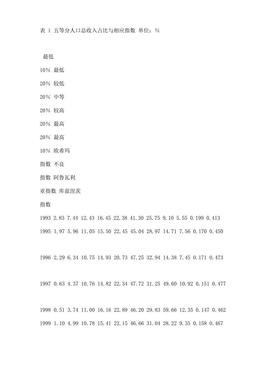 农村居民收入差距及其演变的思考_第5页