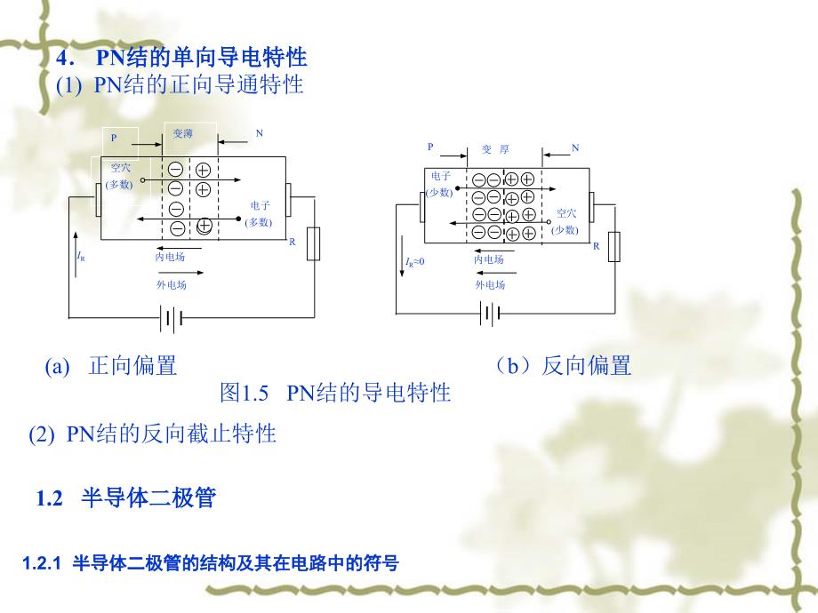 PN结及其单向导电特性半导体二极管的伏安特性曲线教案_第4页