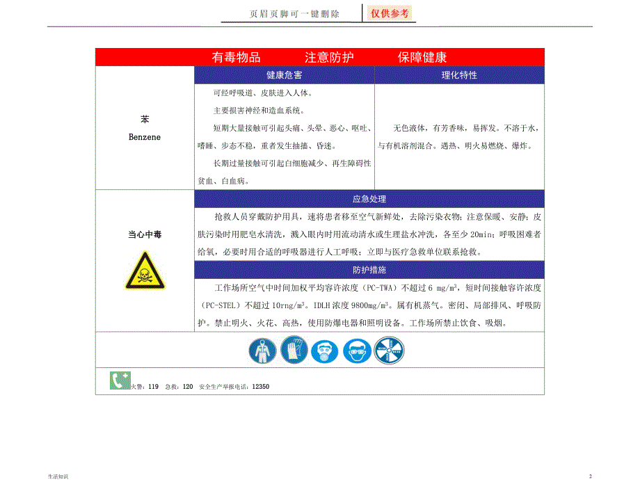 职业危害告知卡汇总生活技巧_第2页