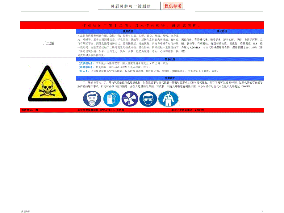 职业危害告知卡汇总生活技巧_第3页