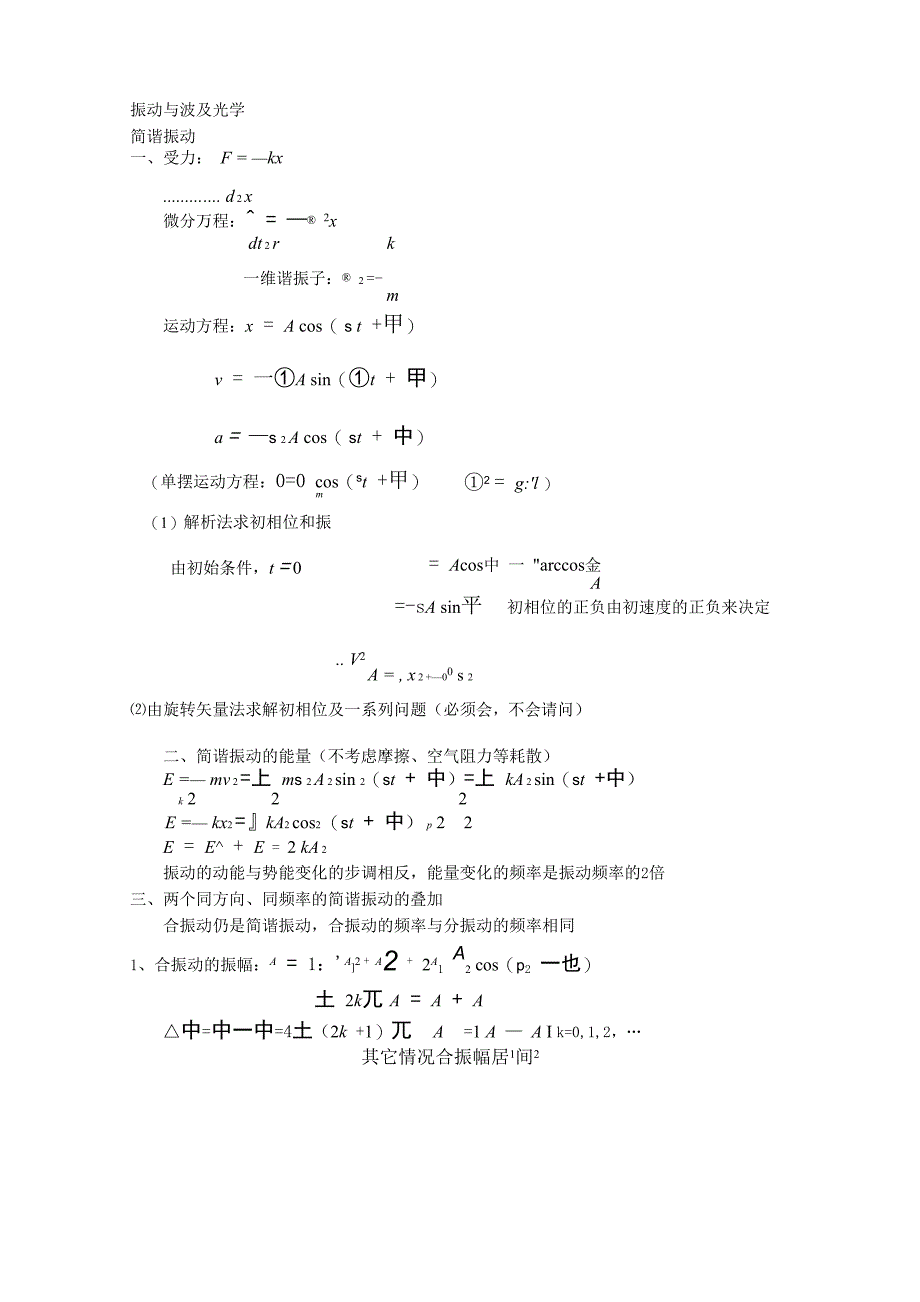 振动与波及光学_第1页