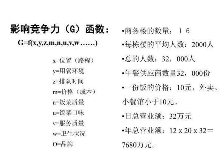 最新差异化竞争培训PPT课件_第5页