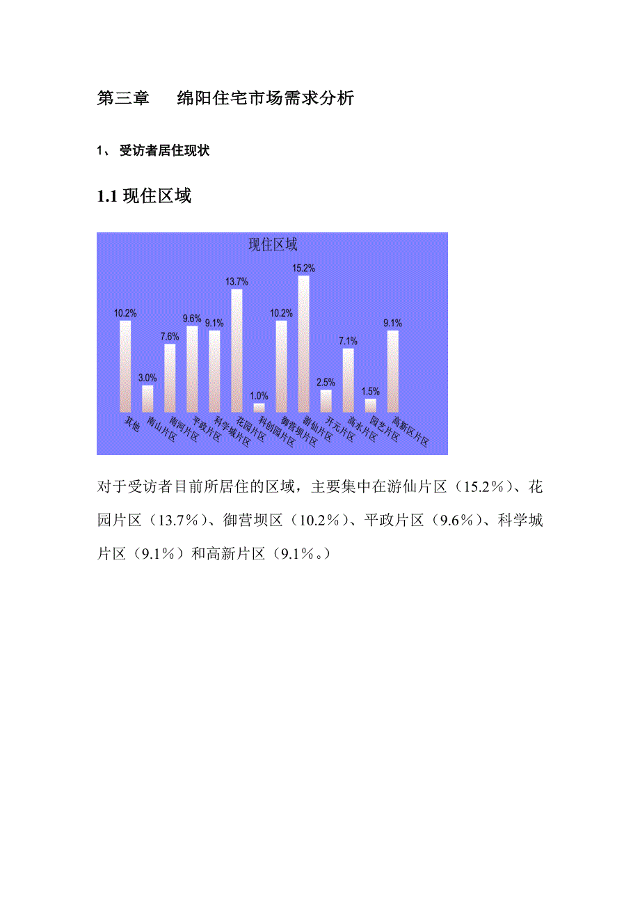 绵阳住宅市场消费者需求调研报告定_第3页