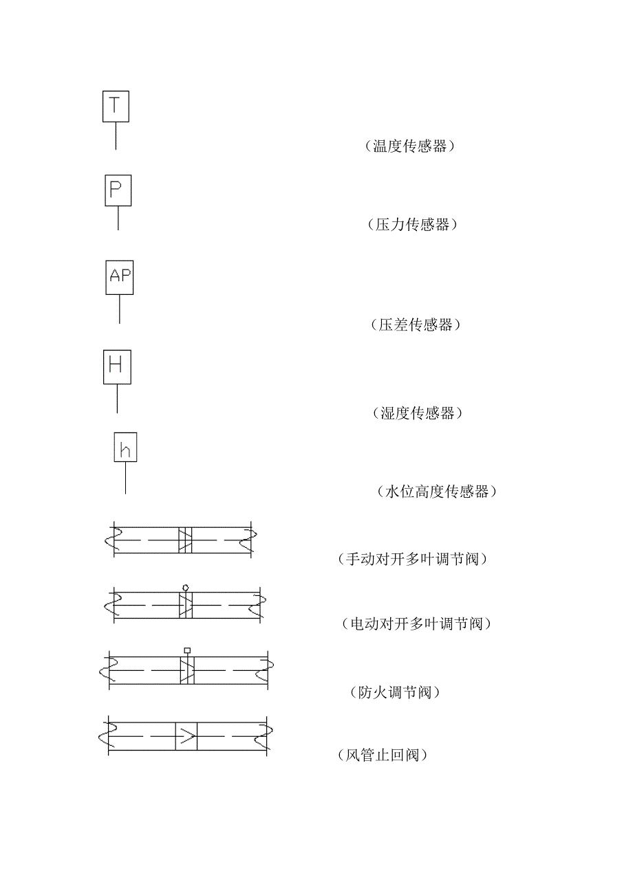 识图试题范围.doc_第3页