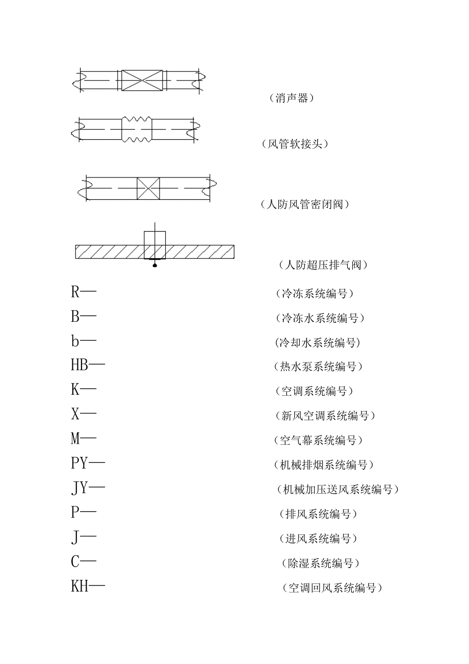 识图试题范围.doc_第4页