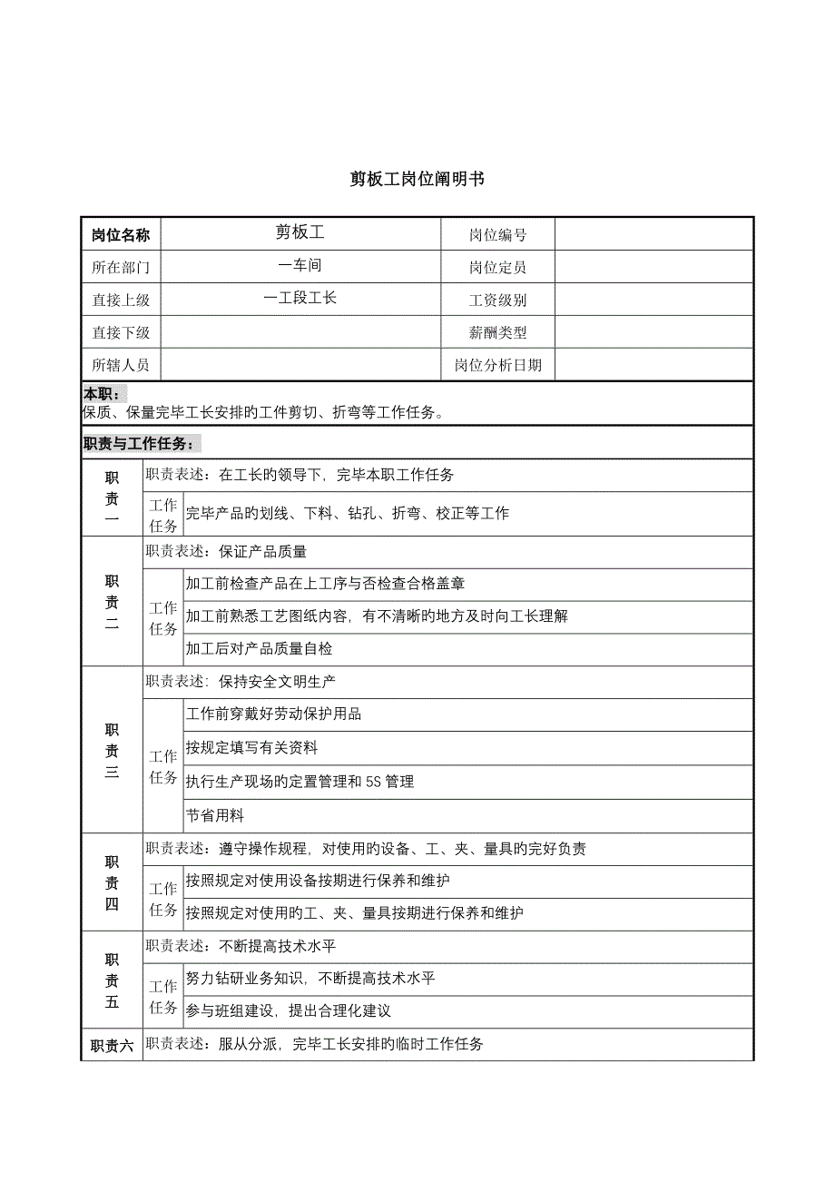 一车间剪板工岗位基本职责_第1页