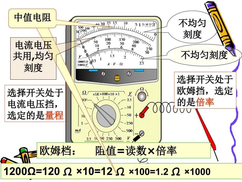 人教版高二物理-必修第三册-第十一章-第5节实验：练习使用多用电表-学会操作及读数课件_第5页