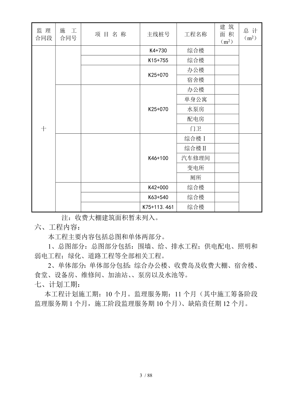 房建工程监理细则_第3页