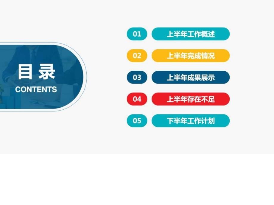 上半年工作总结PPT模板图文文库.ppt12_第2页