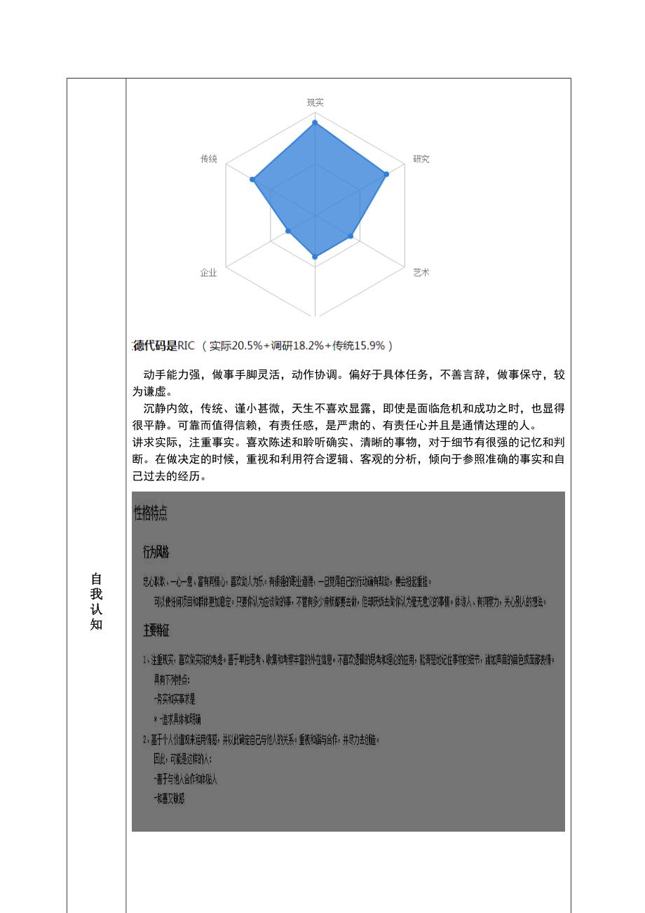 大学生学业生涯规划登记表kk_第2页