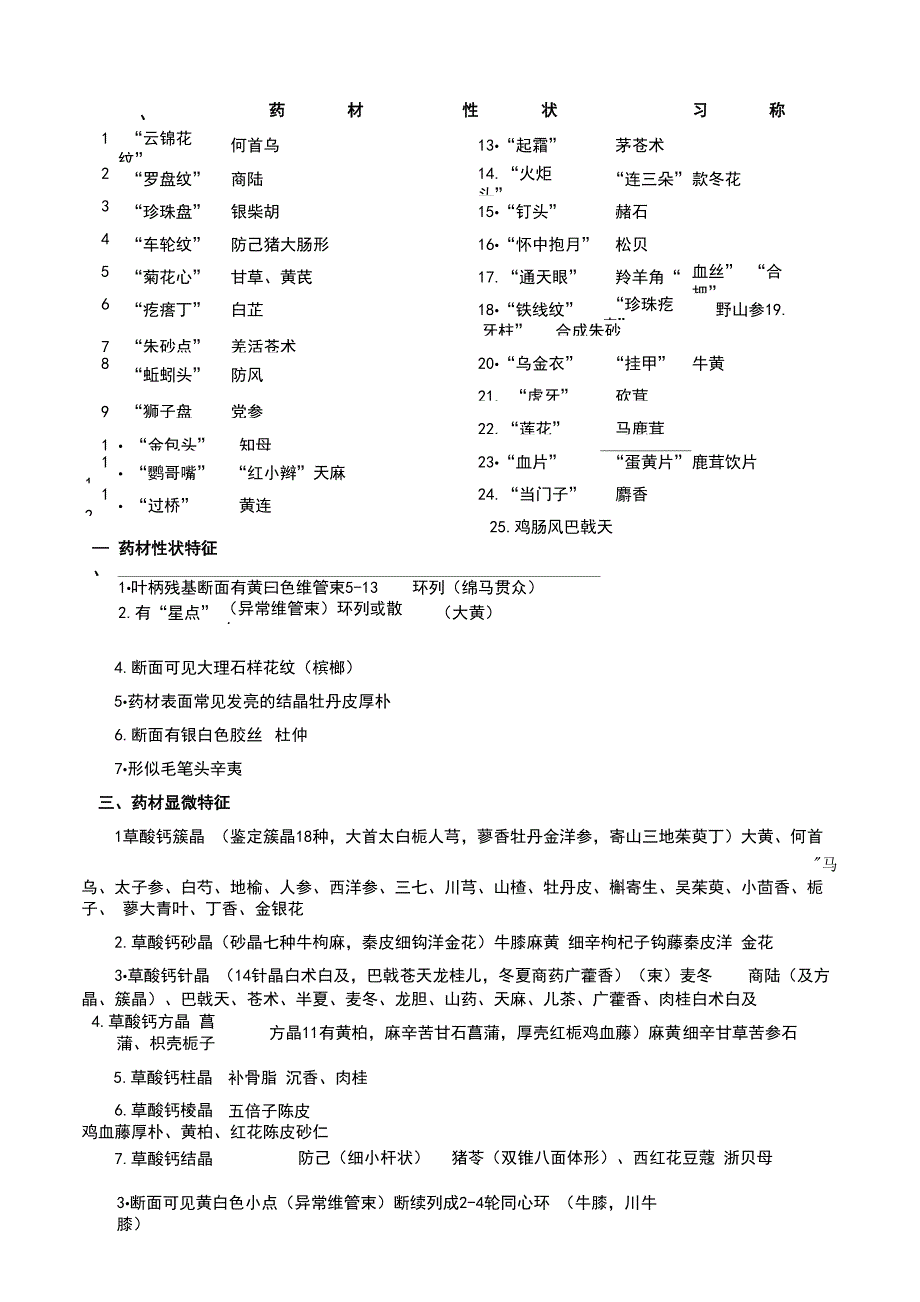 中药鉴定学复习总结_第1页