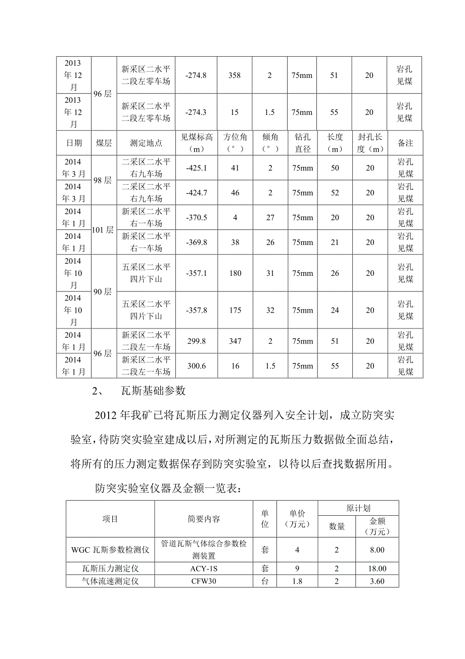 新建煤矿《瓦斯综合治理会诊意见》问题整改方案_第3页