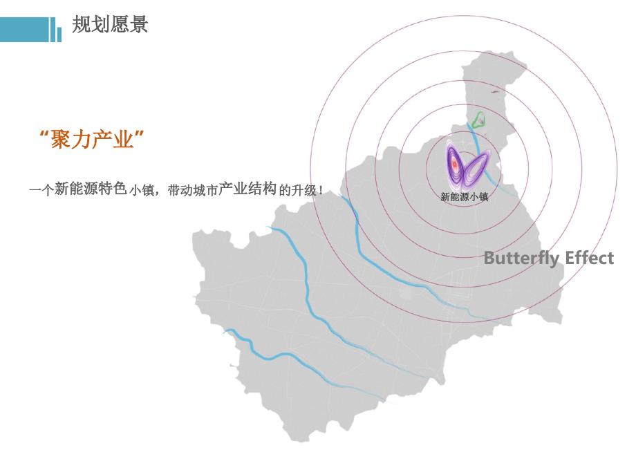 特色小镇项目旅游策划计划书最新课件_第4页