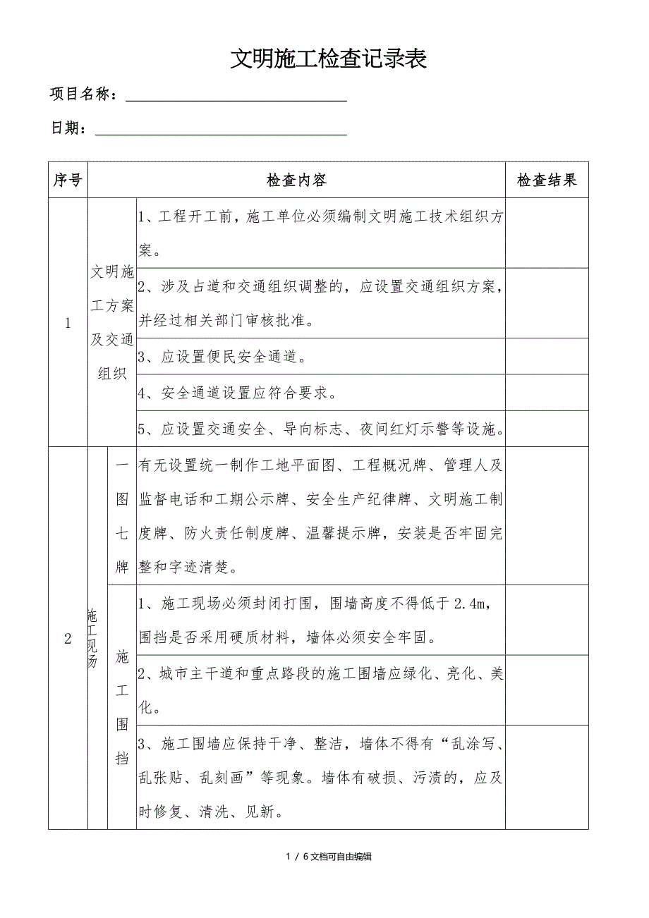 文明施工检查记录表_第1页