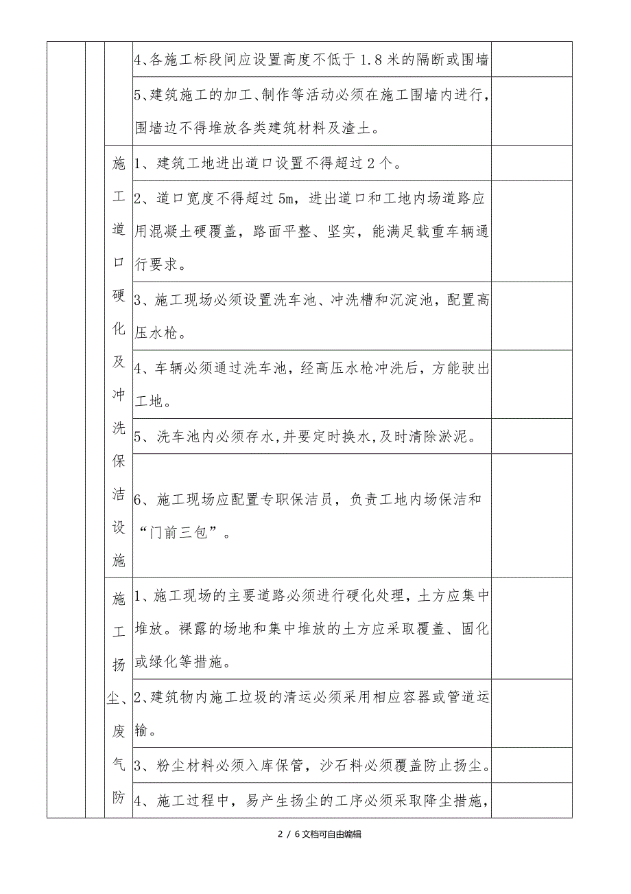 文明施工检查记录表_第2页