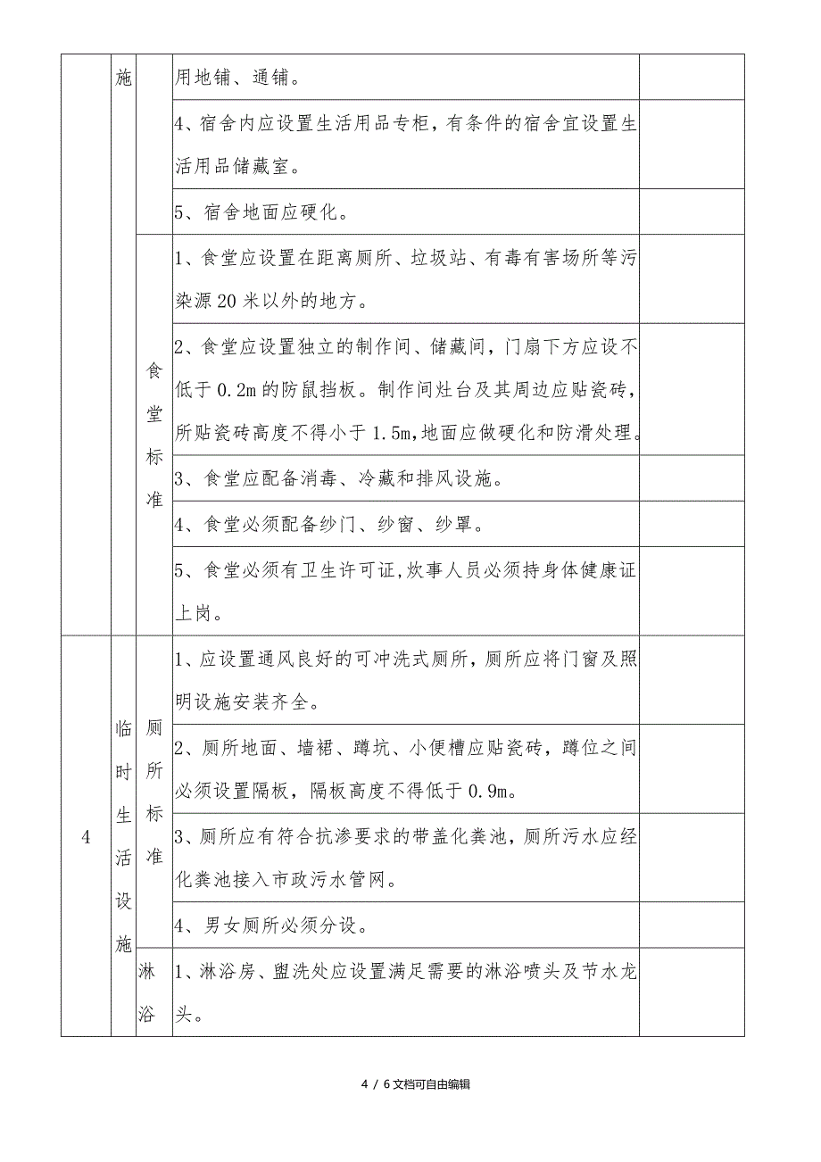 文明施工检查记录表_第4页