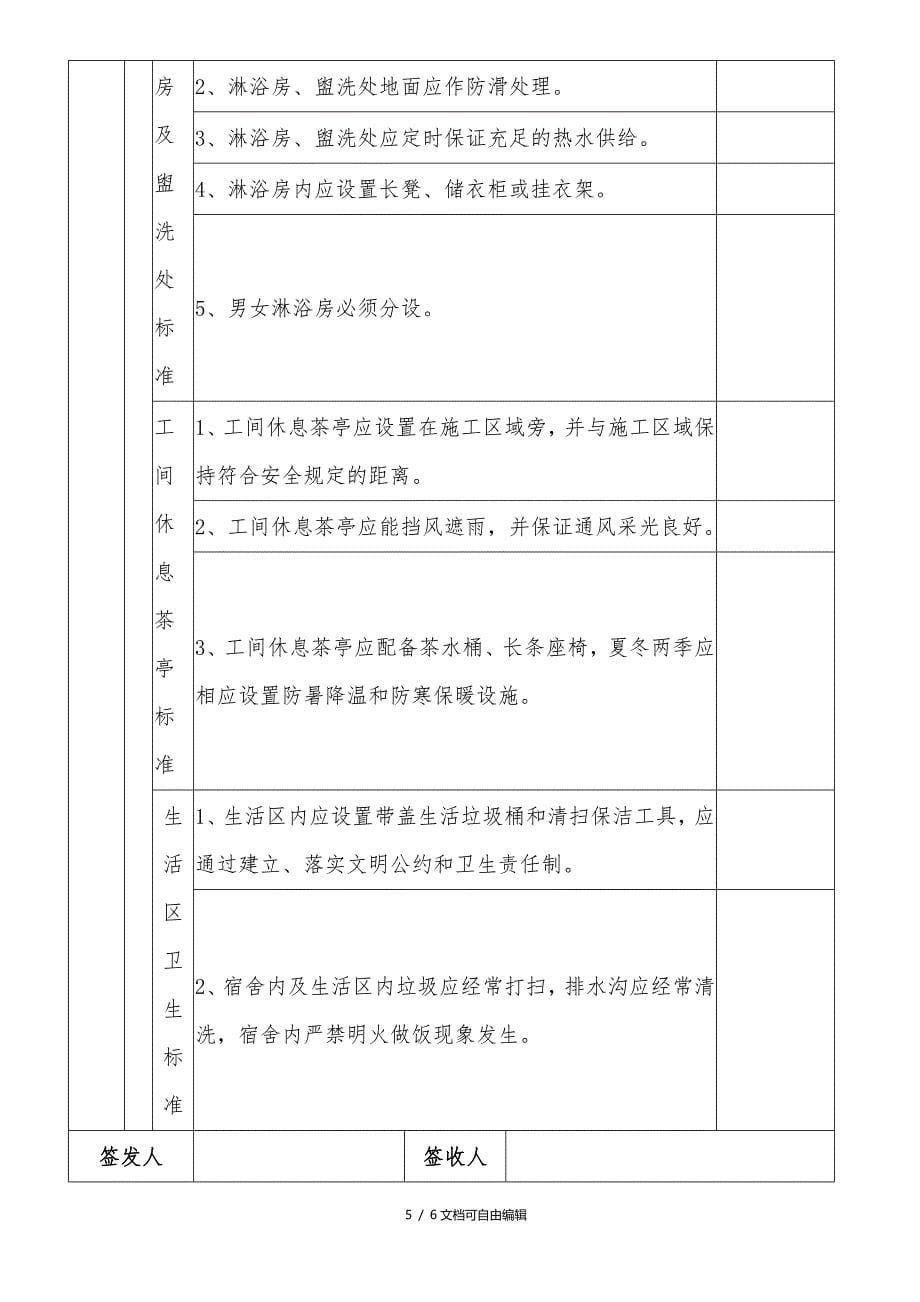 文明施工检查记录表_第5页