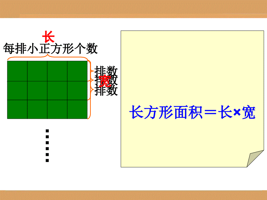 长方形和正方形的面积课件3_第5页