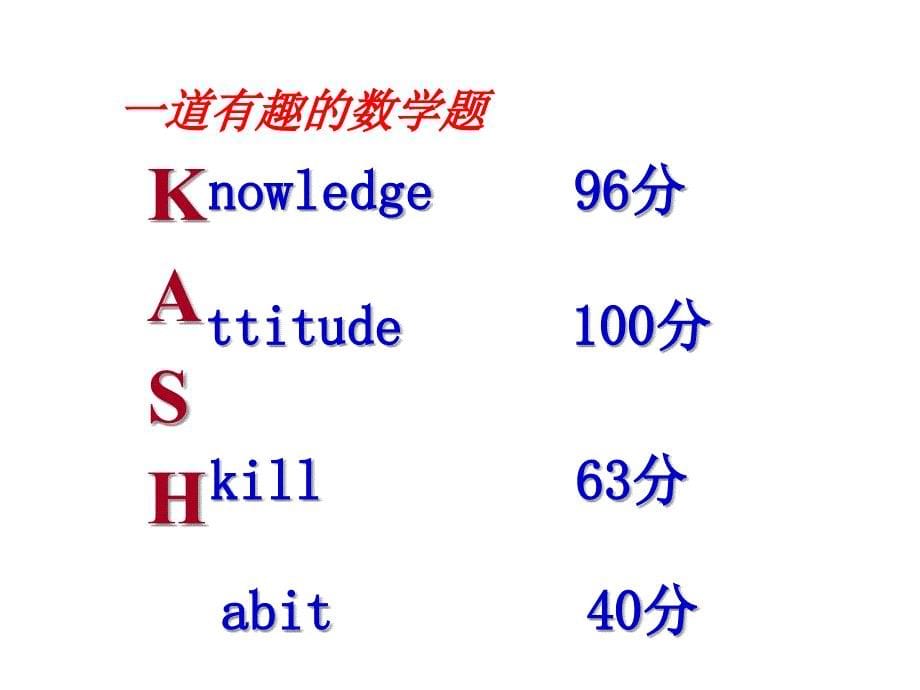 房地产销售管理及管理知识分析_第5页