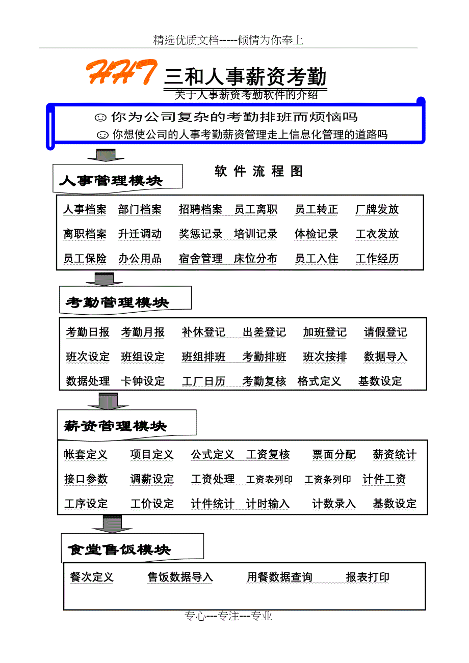 三和公司考勤方案_第2页