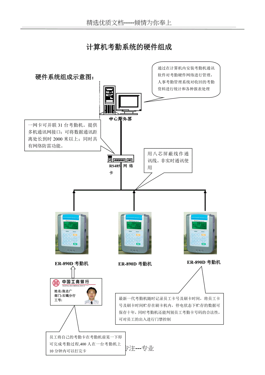 三和公司考勤方案_第3页