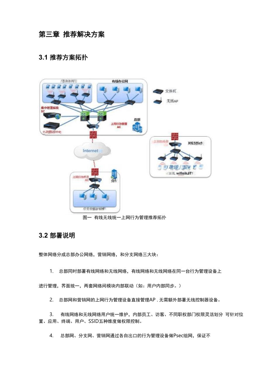 统一上网行为管理解决方案_第4页