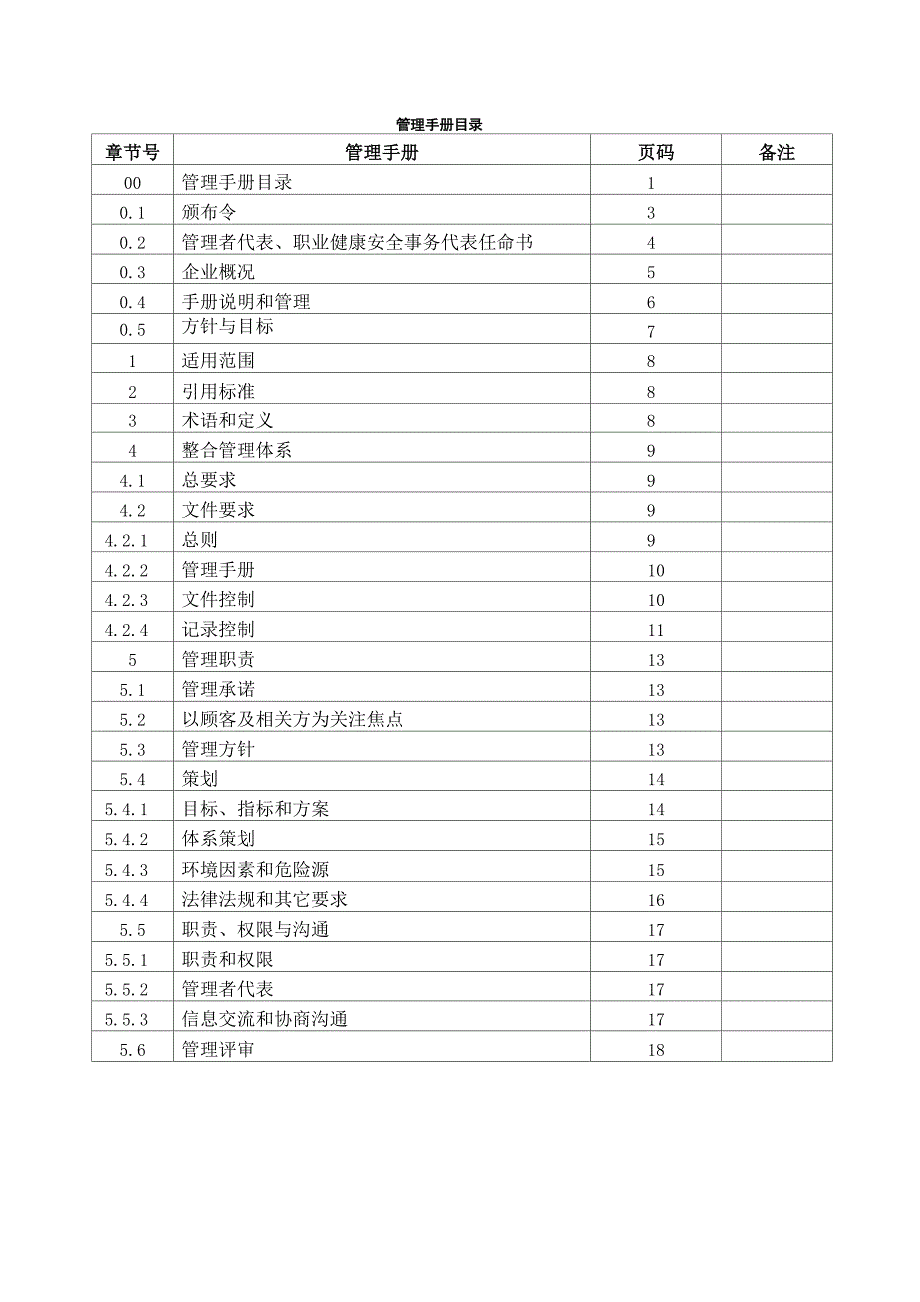 三体系整合手册_第4页