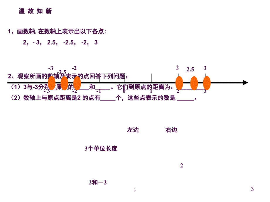 相反数ppt课件_第3页