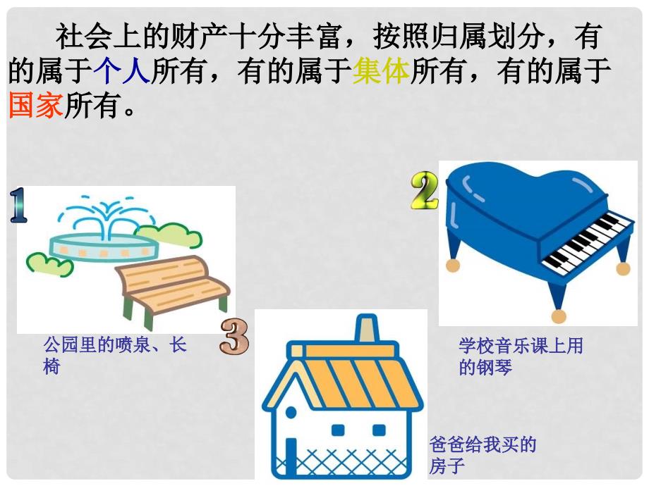 八年级政治下册 第七单元 我们的文化经济权利 7.2 维护财产权课件 粤教版_第2页