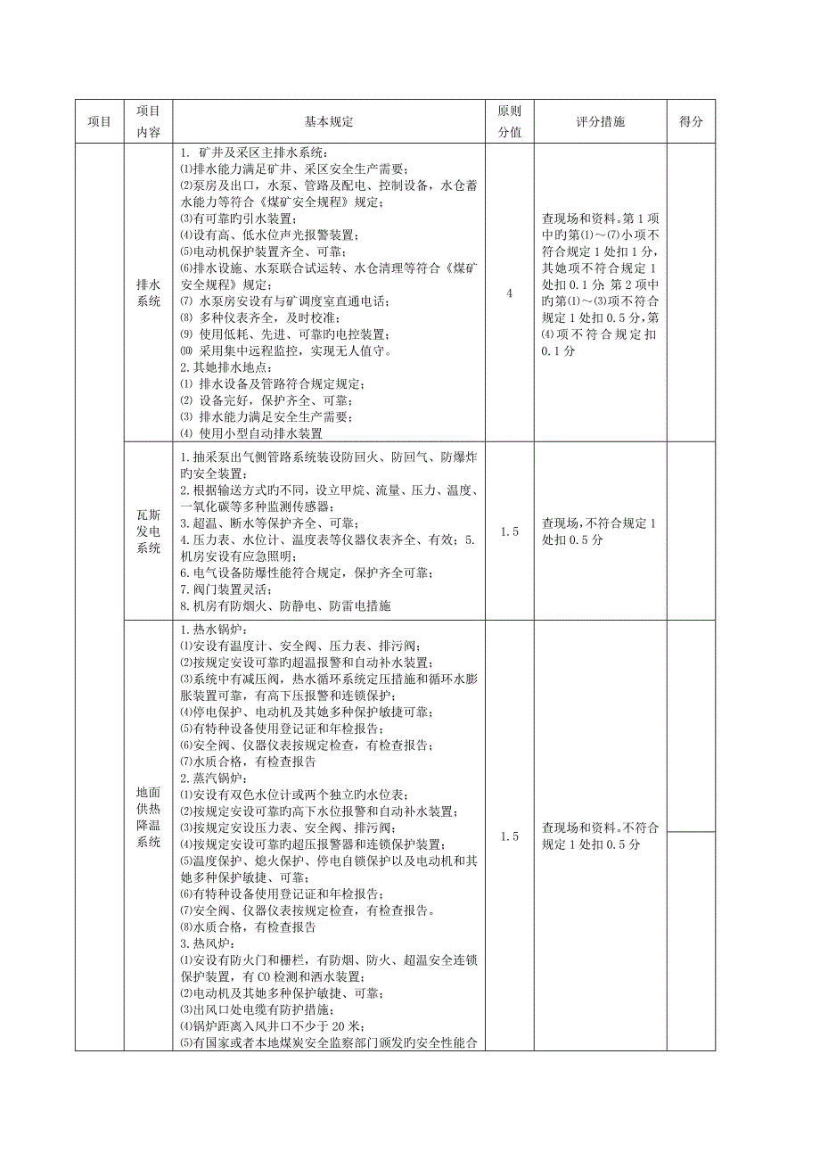 煤矿安全生产重点标准化机电运输_第4页