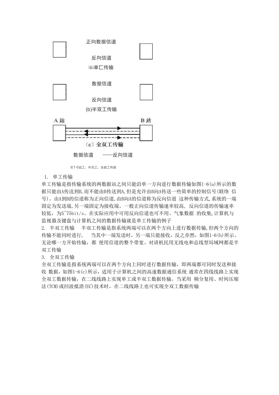 6、并行传输与串行传输_第3页