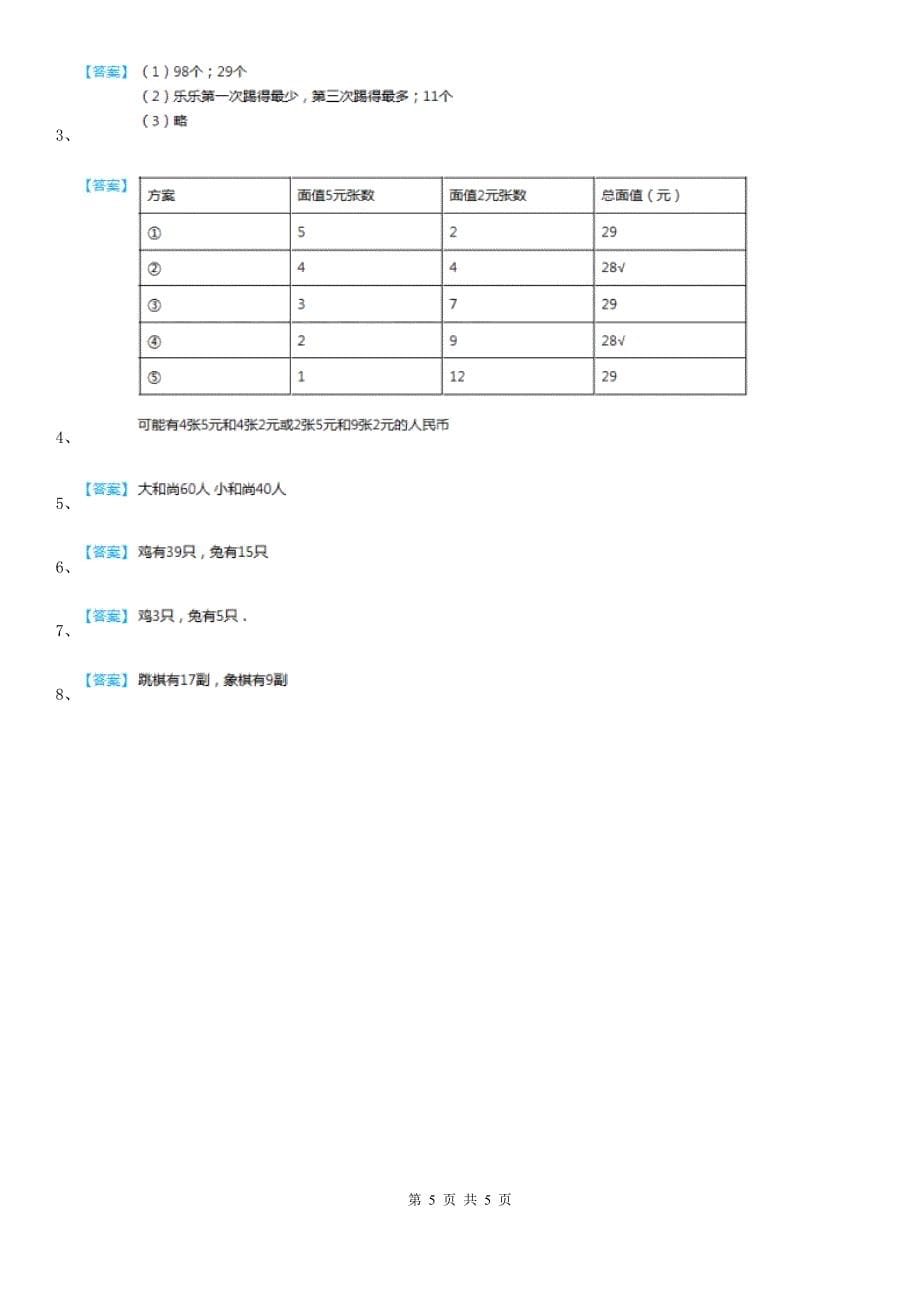 人教版 数学四年级下册第9单元《数学广角——鸡兔同笼》单元测试卷_第5页