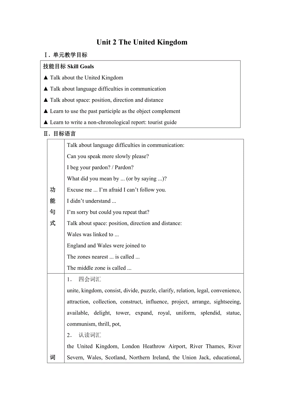 BOOK5Unit2TheUnitedKingdom.doc_第1页