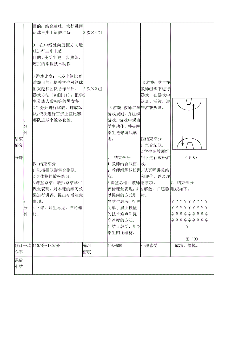 三步上篮教学设计_第3页