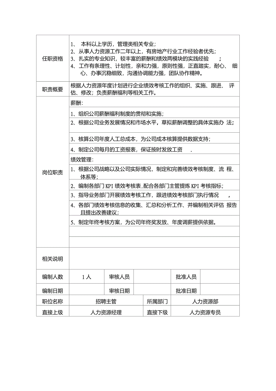 人力资源部岗位职责_第2页