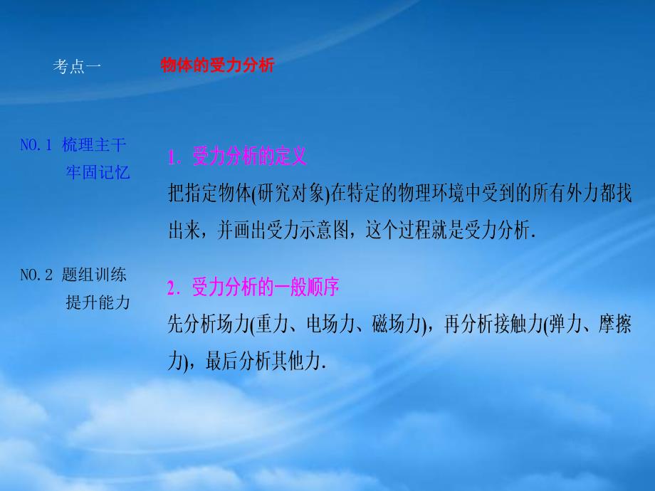 优化探究新课标高三物理一轮复习第2章相互作用第3讲受力分析共点力的平衡课件_第2页