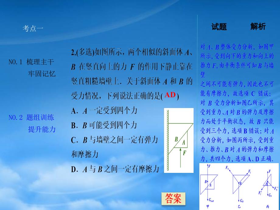 优化探究新课标高三物理一轮复习第2章相互作用第3讲受力分析共点力的平衡课件_第4页