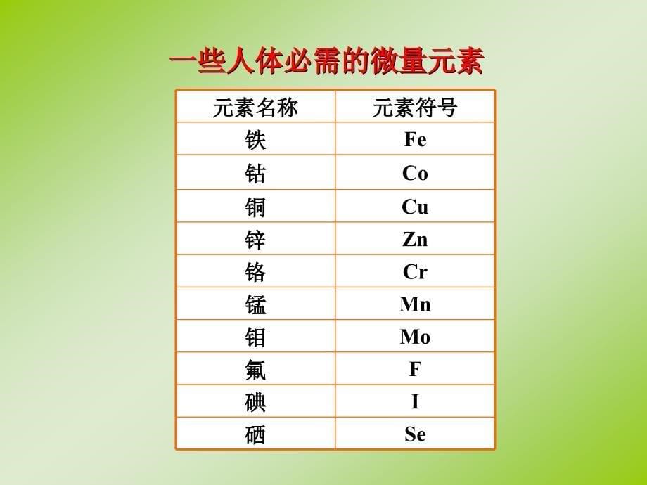 化学元素与人体健康_第5页