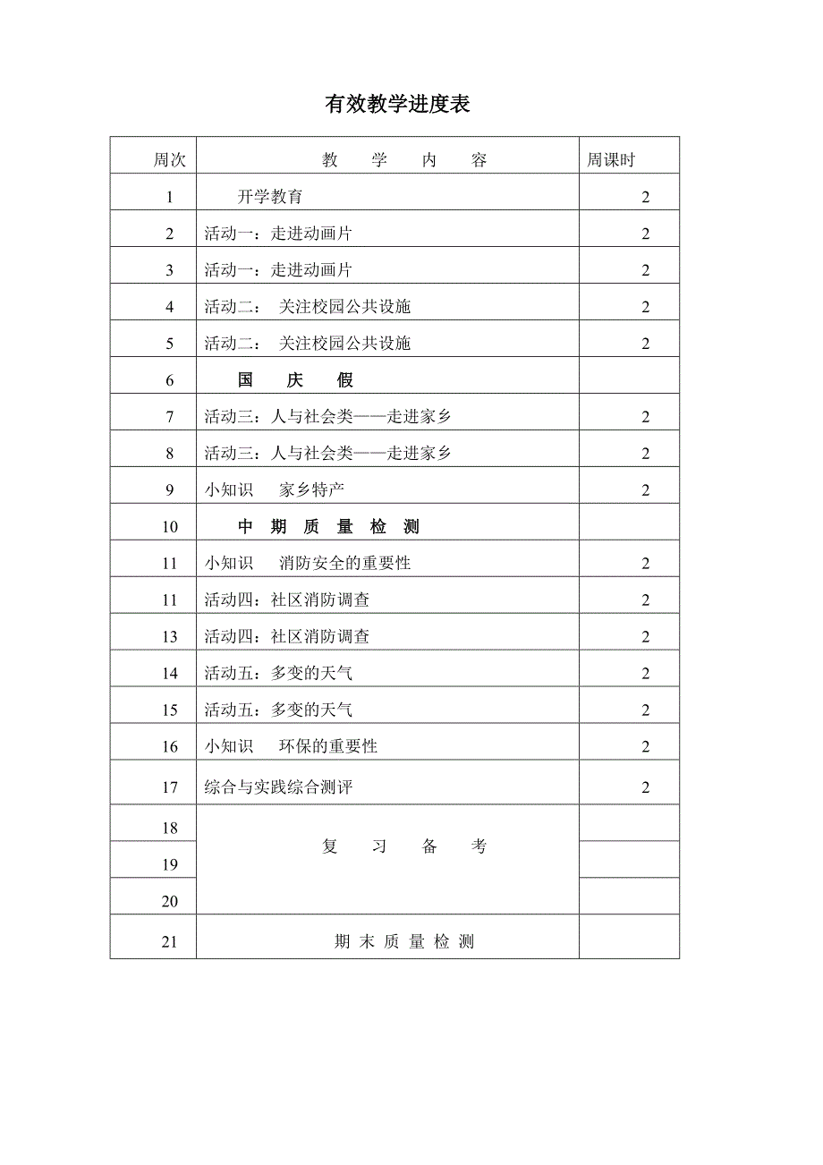 小学五年级综合实践上册教案_第3页