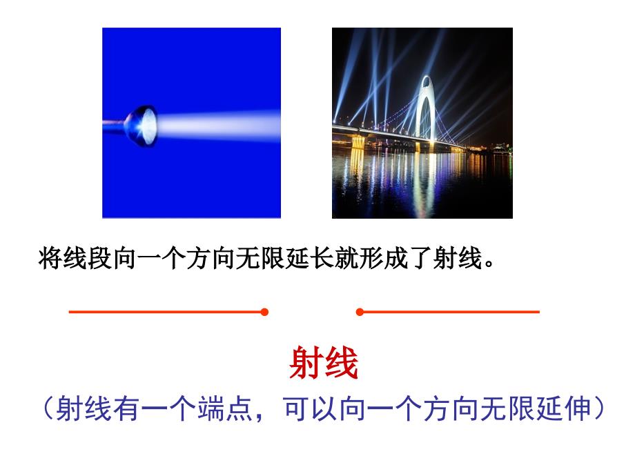 直线、线段、射线课件_第4页