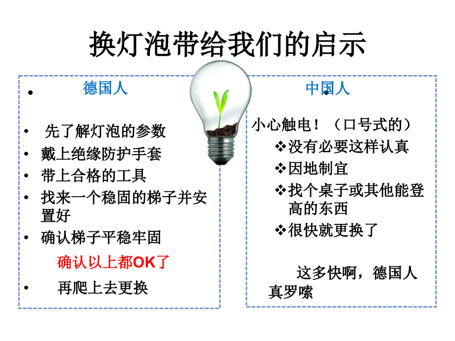 企业安全生产标准化_第3页