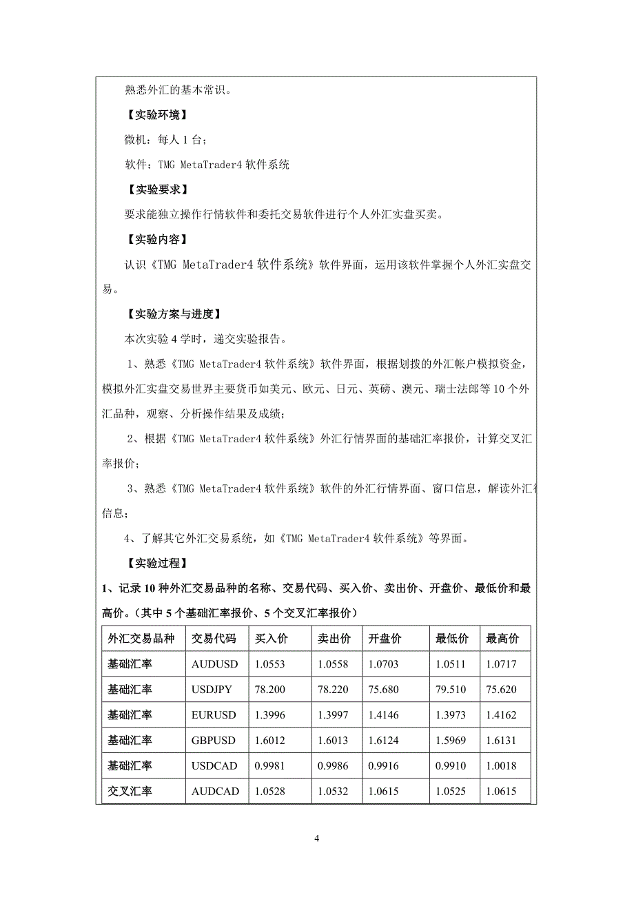 国际金融学实验报告_第4页