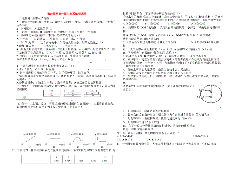 生态系统复习习题_第1页