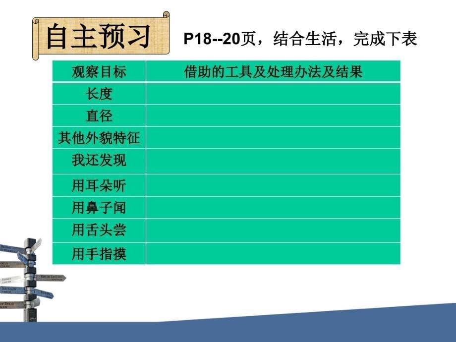 手工空心挂面概要课件_第5页