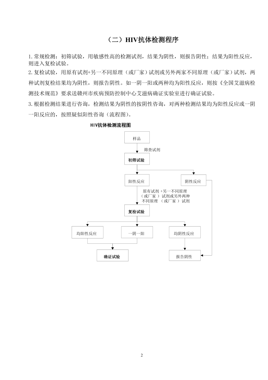 XX中医院HIV初筛实验SOP_第2页