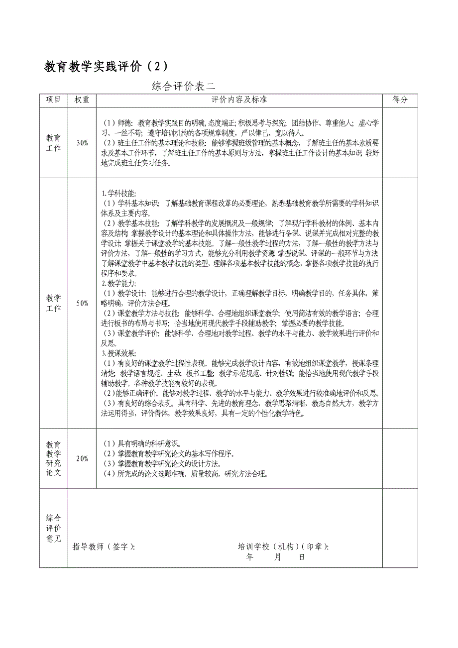 附件四教育教学实践评价手册_第4页